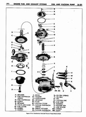 04 1951 Buick Shop Manual - Engine Fuel & Exhaust-021-021.jpg